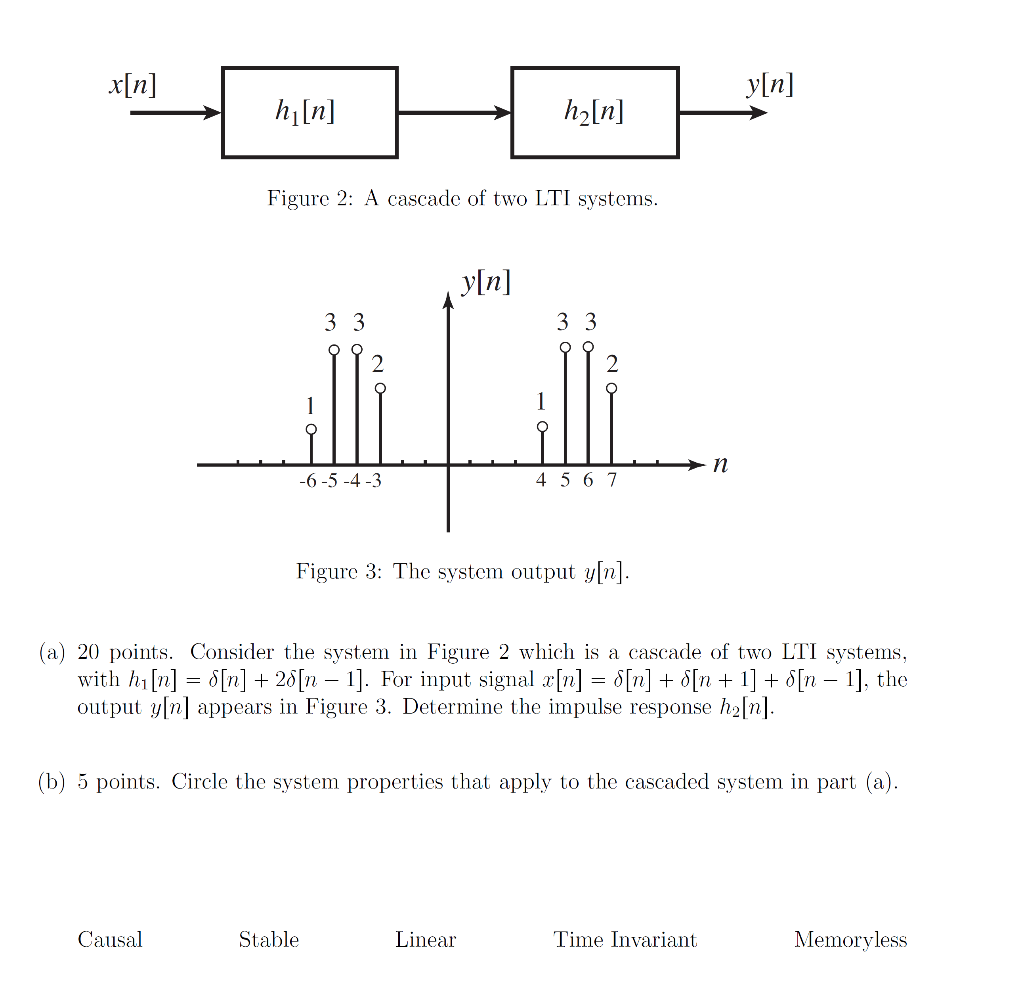 Solved X N Y N Hi N H N Figure A Cascade Of Two Lti Chegg