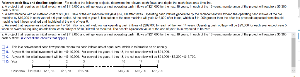 Solved Relevant Cash Flow And Timeline Depiction For Each Of Chegg