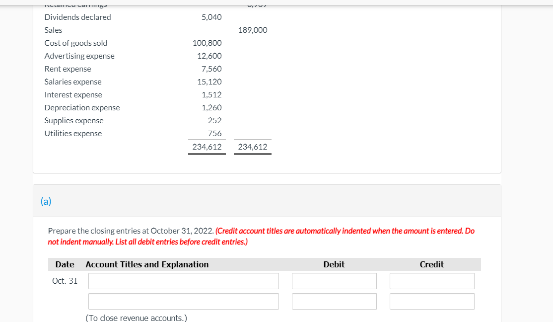 Solved The Adjusted Trial Balance For Crane Corporation Is Chegg