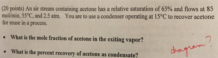 Solved 20 Points An Air Stream Containing Acetone Has A Chegg