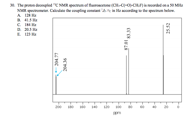 Solved The Proton Decoupled C Nmr Spectrum Of Chegg