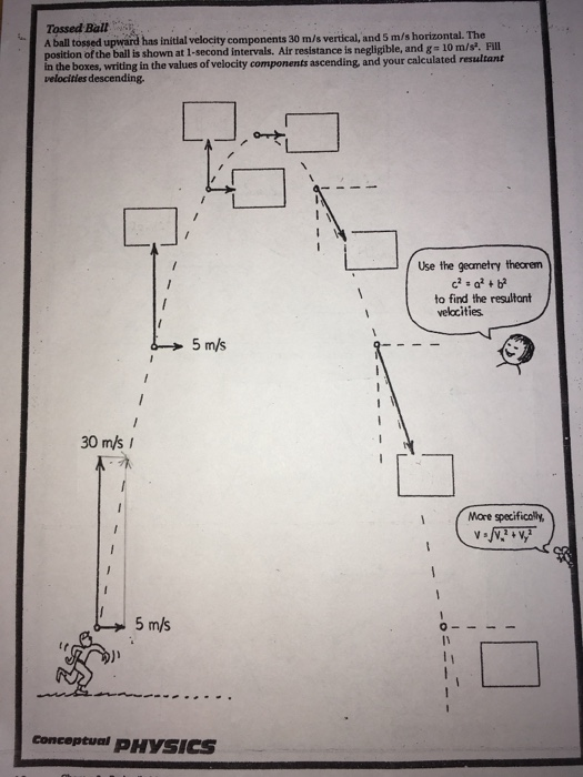 Solved Tossed Ball A Ball Tossed Upward Has Initial Velocity Chegg