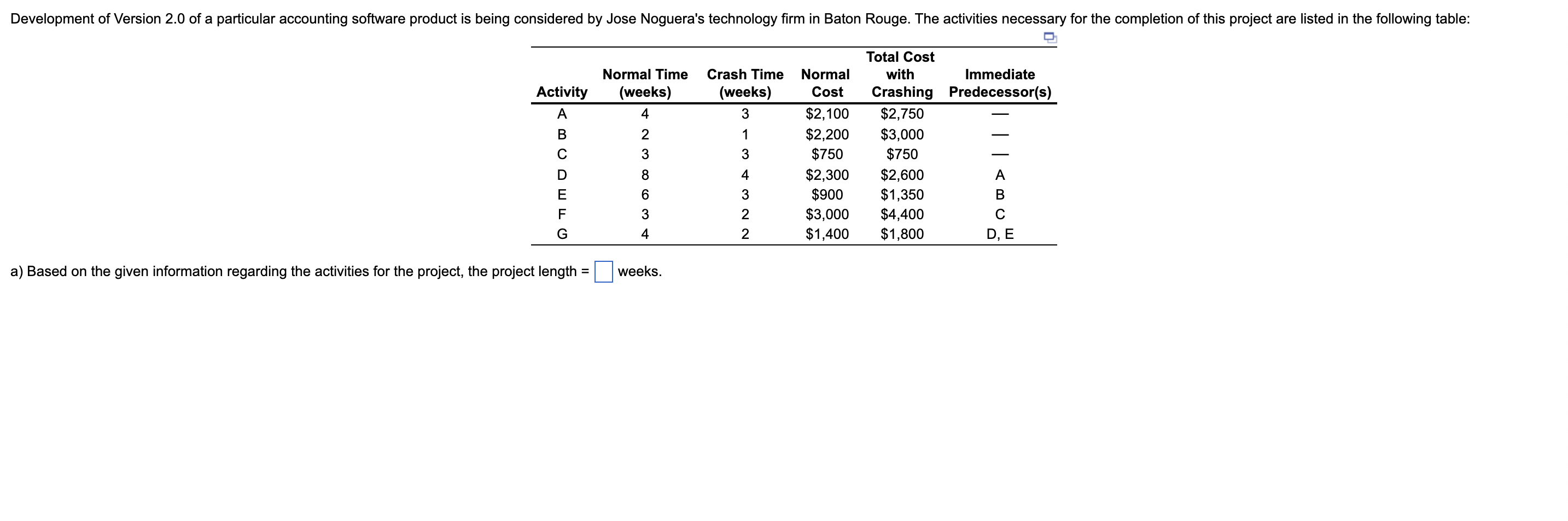 Solved Development Of Version Of A Particular Accounting Chegg