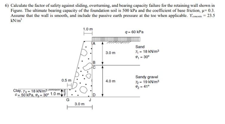 Solved 6 Calculate The Factor Of Safety Against Sliding Chegg