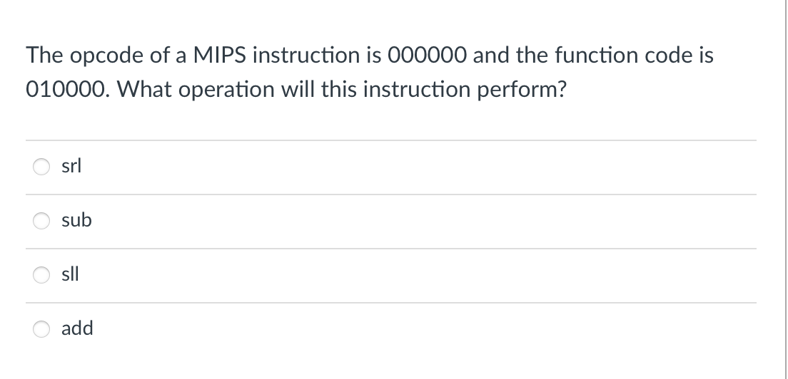 Solved The Opcode Of A Mips Instruction Is And The Chegg