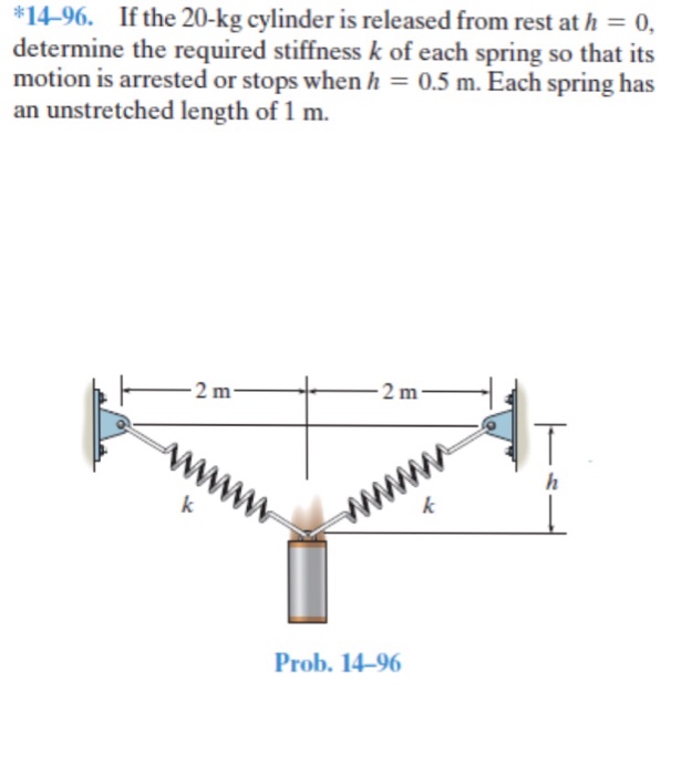 Solved If The Kg Cylinder Is Released From Rest At H Chegg