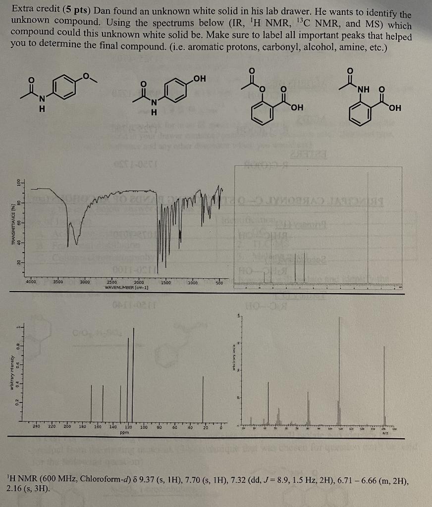 Solved Extra Credit Pts Dan Found An Unknown White Solid Chegg