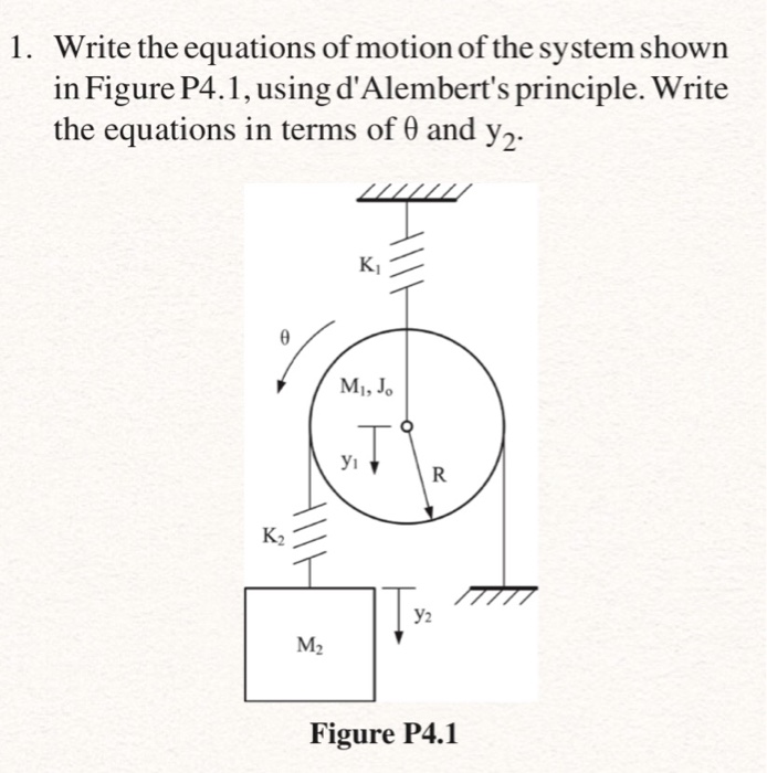 Solved Write The Equations Of Motion Of The System Shown In Chegg