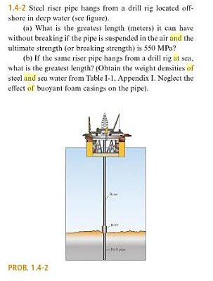 materials 8th edition gere mechanics of materials 8th edition ...