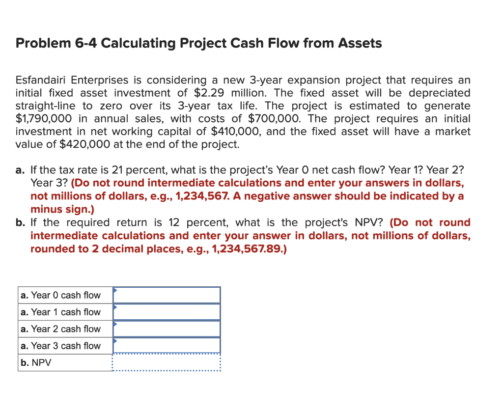 Solved Problem 6 4 Calculating Project Cash Flow From Assets Chegg