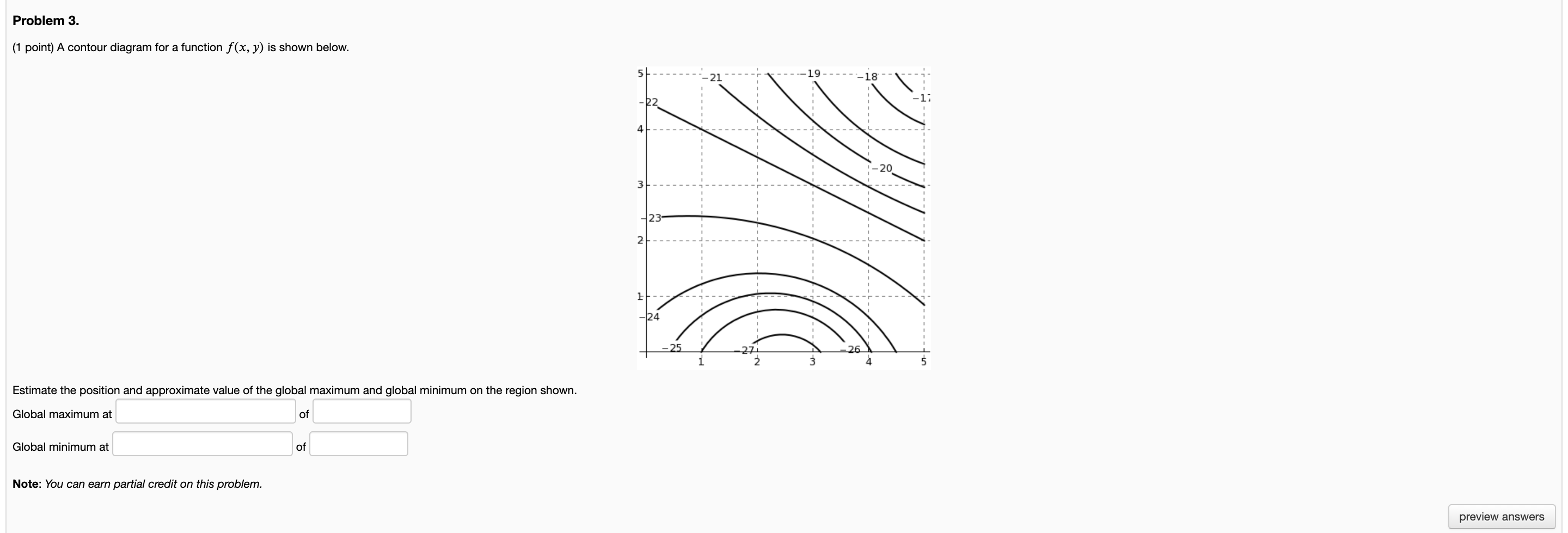 Solved Problem Point A Contour Diagram For A Function Chegg