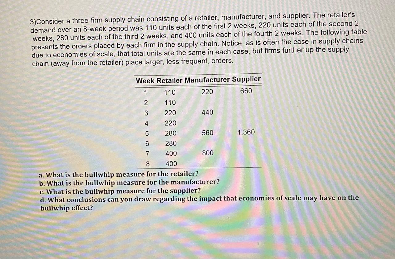 Solved 3 Consider A Three Firm Supply Chain Consisting Of A Chegg