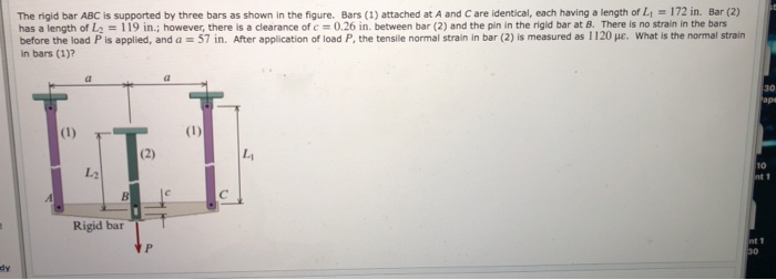 Solved The Rigid Bar ABC Is Supported By Three Bars As Shown Chegg