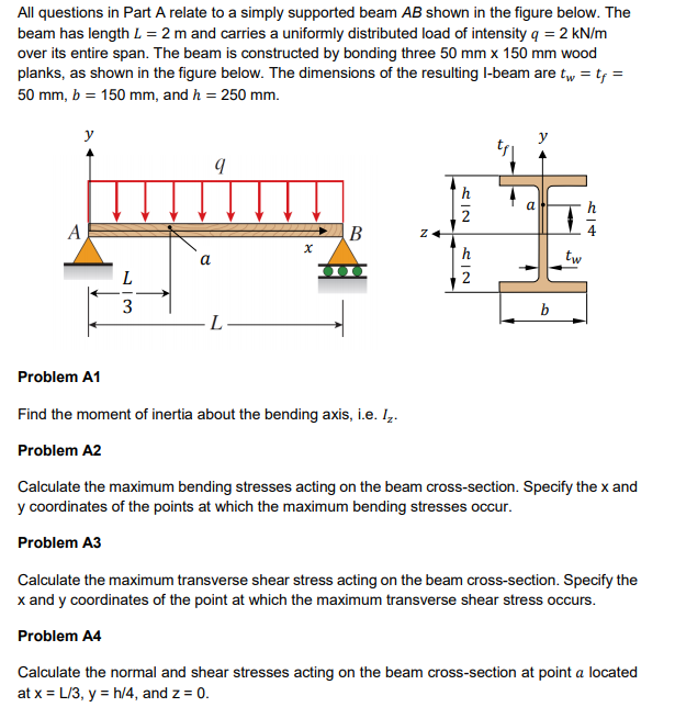 Solved All Questions In Part A Relate To A Simply Supported Chegg