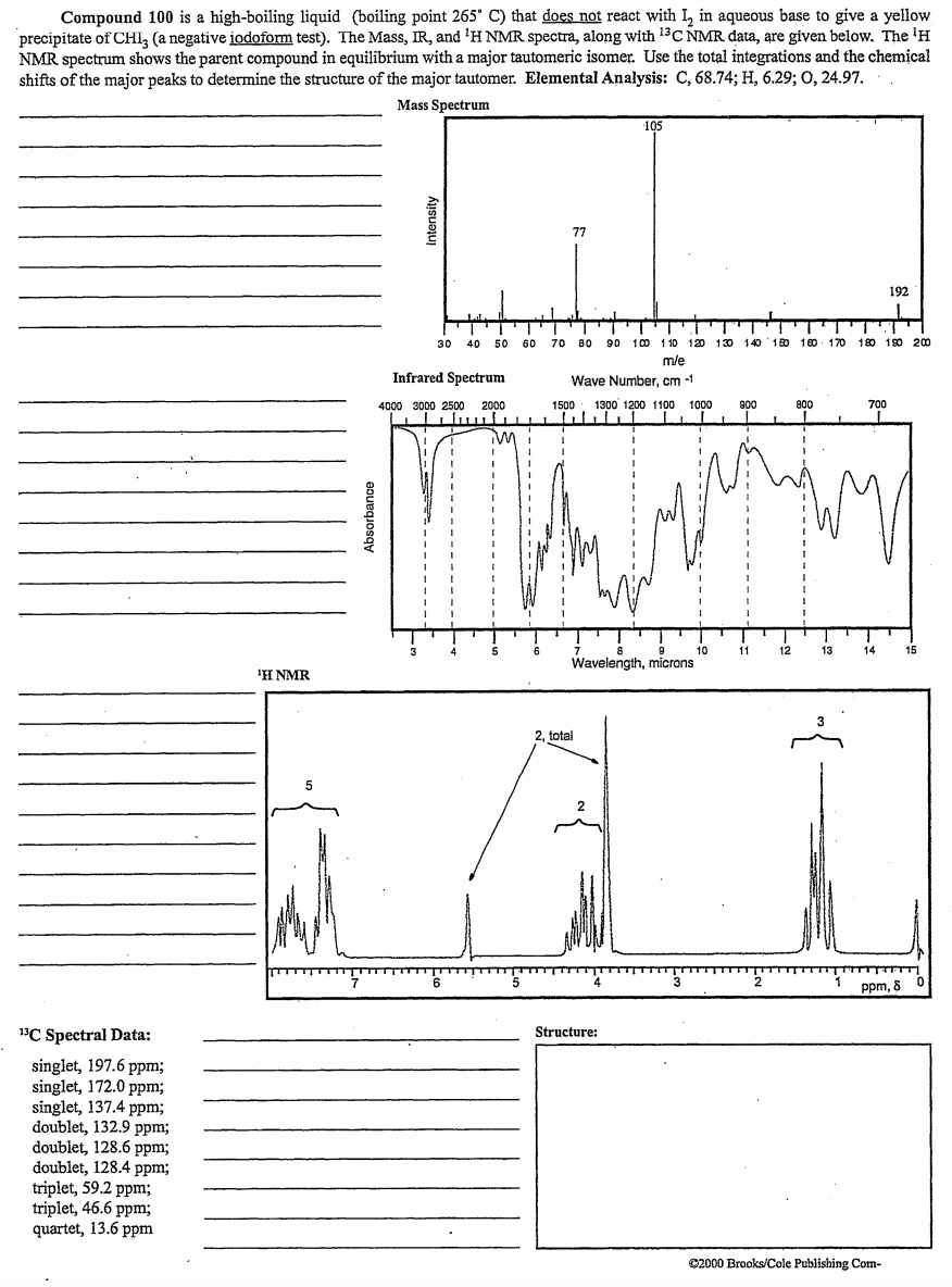 Solved Identify The Compound Given The Mass Ir H Nmr And Chegg