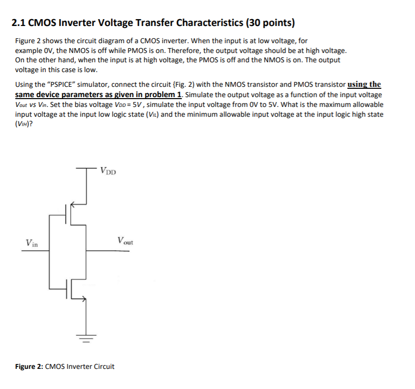 Cmos Inverter Voltage Transfer Characteristics Chegg