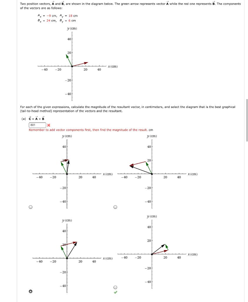 Solved Two Position Vectors A And B Are Shown In The Chegg