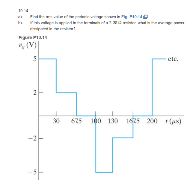 Solved A Find The Rms Value Of The Periodic Voltage Chegg