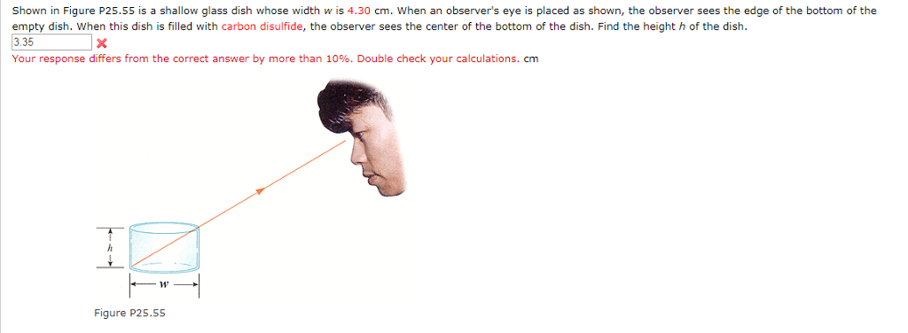 Solved Shown In Figure P Is A Shallow Glass Dish Whose Chegg