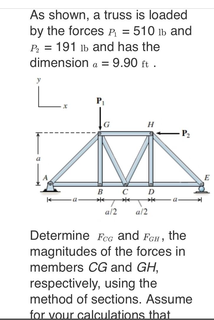 Solved As Shown A Truss Is Loaded By The Forces P Lb Chegg