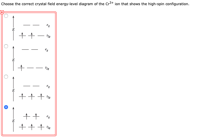 Solved Choose The Correct Crystal Field Energy Level Diagram Chegg