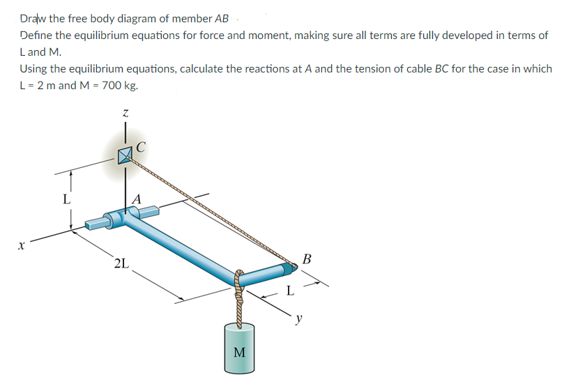 Solved Show All Work Please Dralw The Free Body Diagram Of Chegg