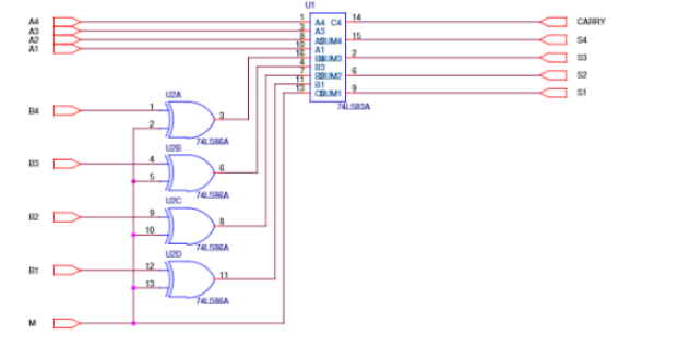 74LS85 Comparator Pinout Examples Applications Datasheet 42 OFF