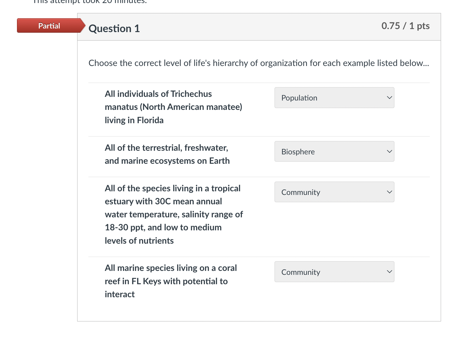 Solved Question 1Choose The Correct Level Of Life S Chegg