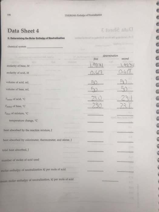 Thero Enthalpy Of Neutralization Data Sheet Chegg