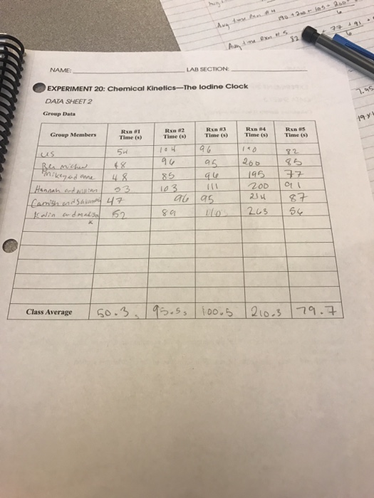 LAB SECTION EXPERIMENT 20 Chemical Kinetics The Chegg