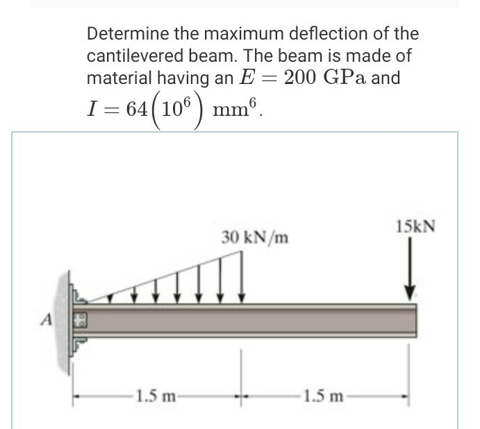 Determine The Maximum Deflection Of Cantilevered Beam The Best