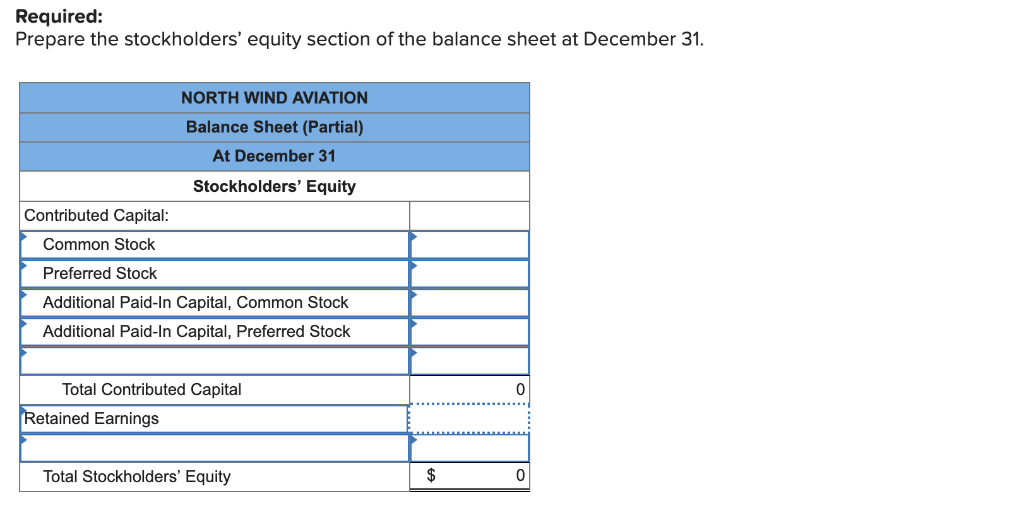 Solved North Wind Aviation Received Its Charter During Chegg