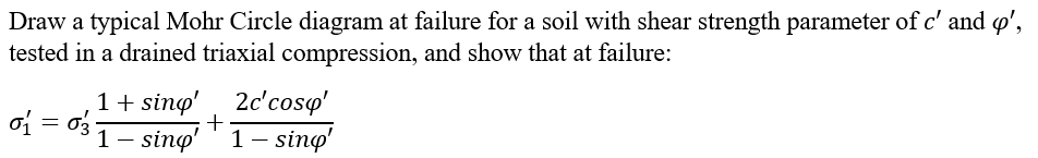 Solved Draw A Typical Mohr Circle Diagram At Failure For A Chegg
