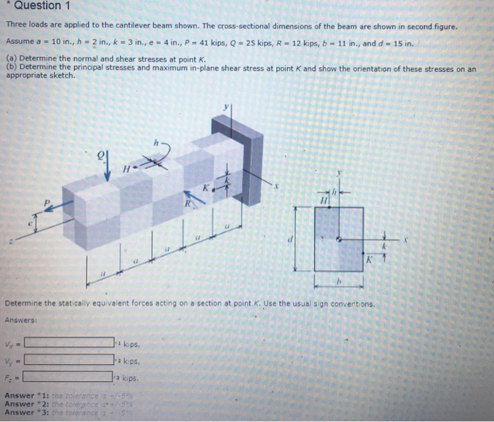 Solved Question1 Three Loads Are Applied To The Cantilever Chegg