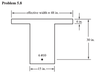 Solved For Problems 5 5 To 5 15 Determine The Design Moment Chegg