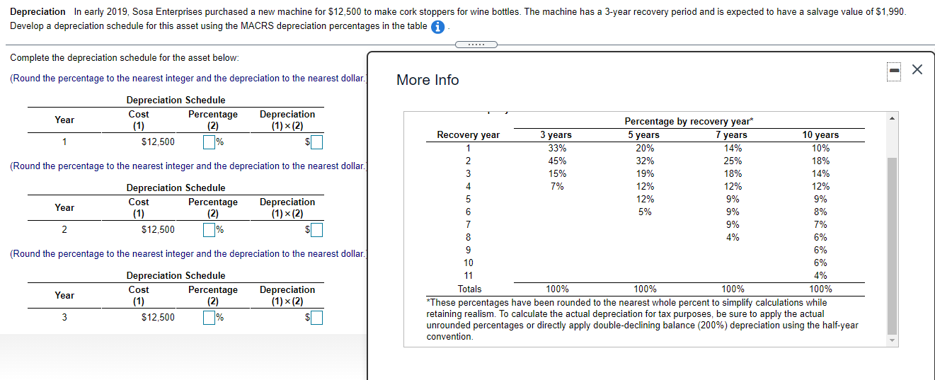 Solved Depreciation In Early Sosa Enterprises Chegg