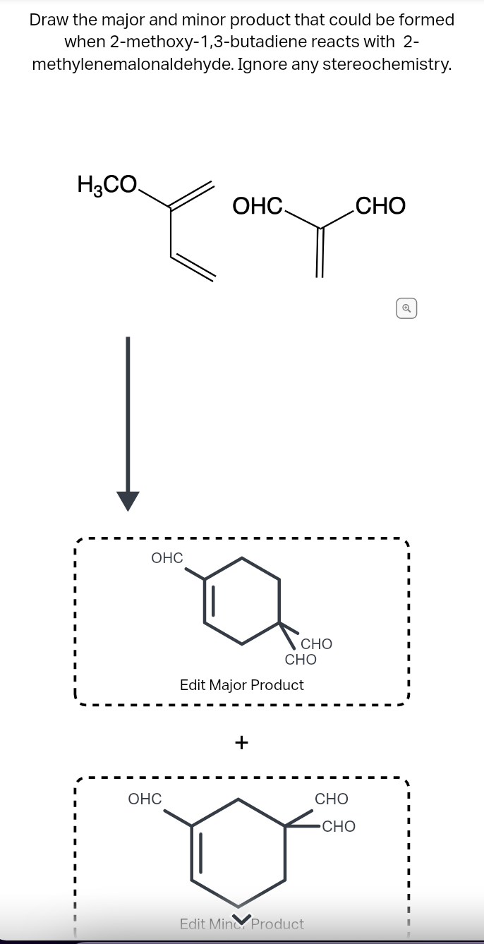 Solved Draw The Major And Minor Product That Could Be Formed Chegg