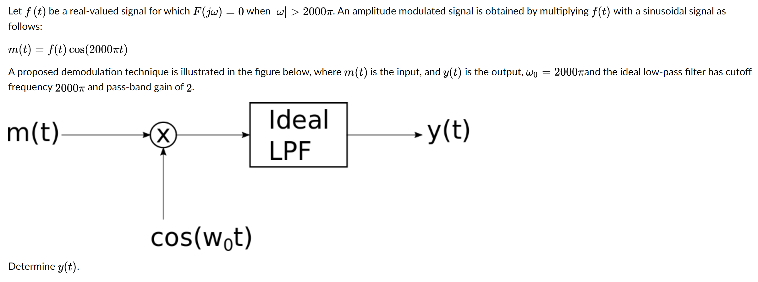 Solved Let F T Be A Real Valued Signal For Which F Jw Chegg