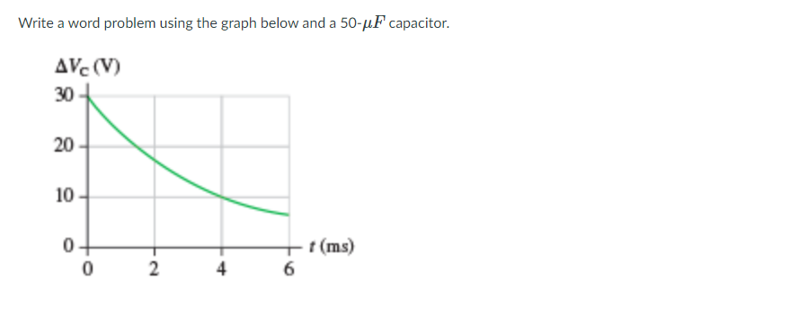 Graph Word Problem Solver