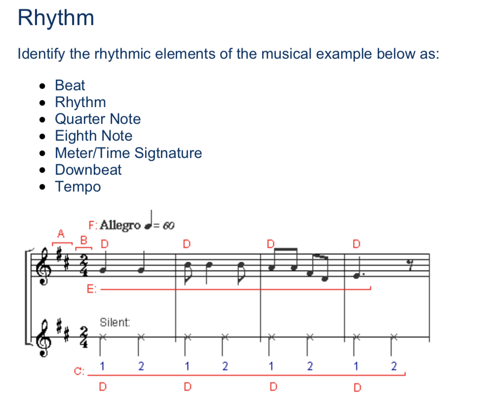 Rhythm Identify The Rhythmic Elements Of The Musical Chegg