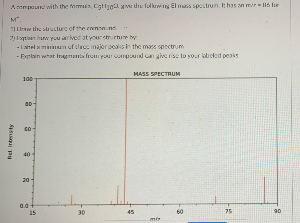 Solved A Compound With The Formula C H Give The Chegg