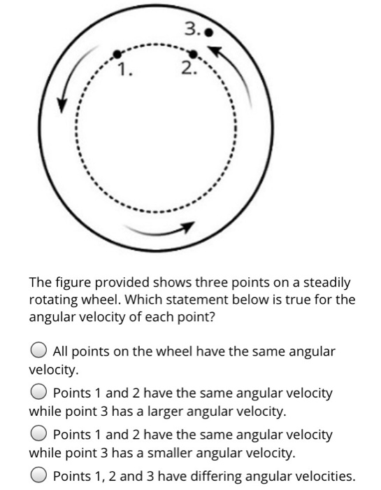 Solved 3 1 The Figure Provided Shows Three Points On A Chegg