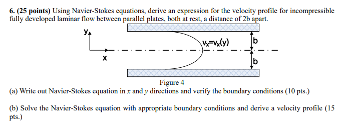 Solved Points Using Navier Stokes Equations Derive Chegg