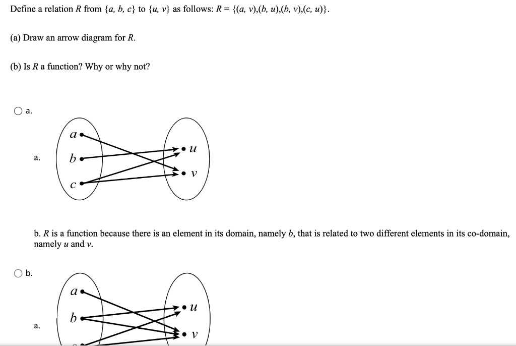 Solved Define A Relation R From A B C To U V As Follows Chegg