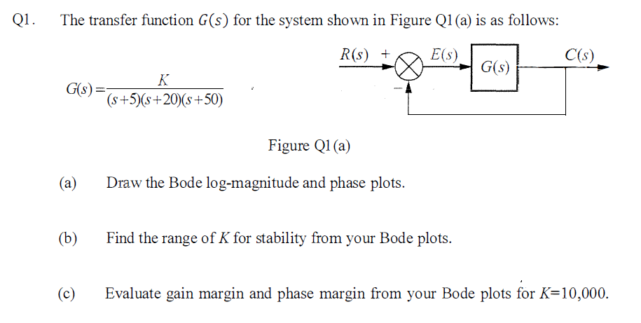 Solved The Transfer Function G S For The System Shown In Chegg