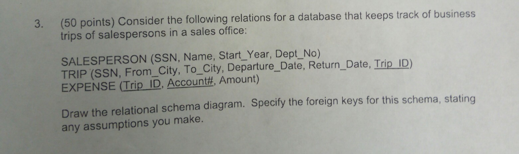 Points Consider Following Relations Database Keeps Track Business