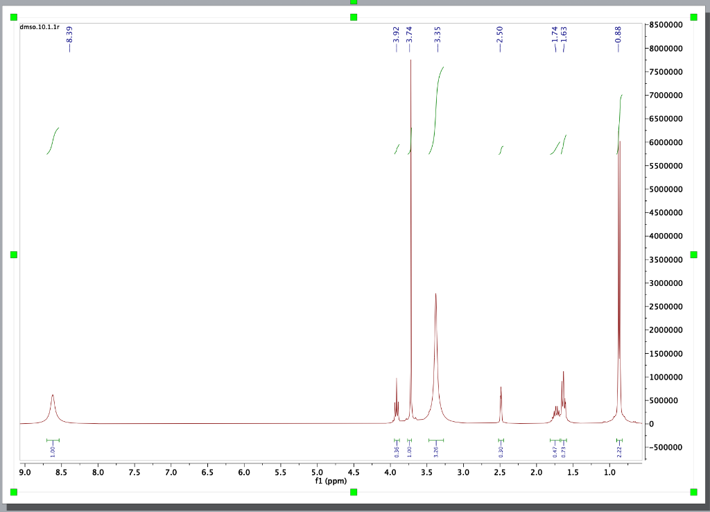 A 1H NMR Spectrum Of An Amino Acid Methyl Ester Has Chegg