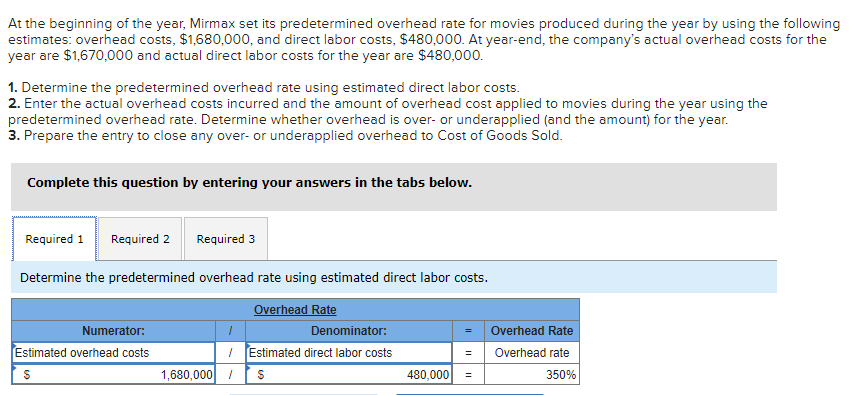 Solved At The Beginning Of The Year Mirmax Set Its Chegg