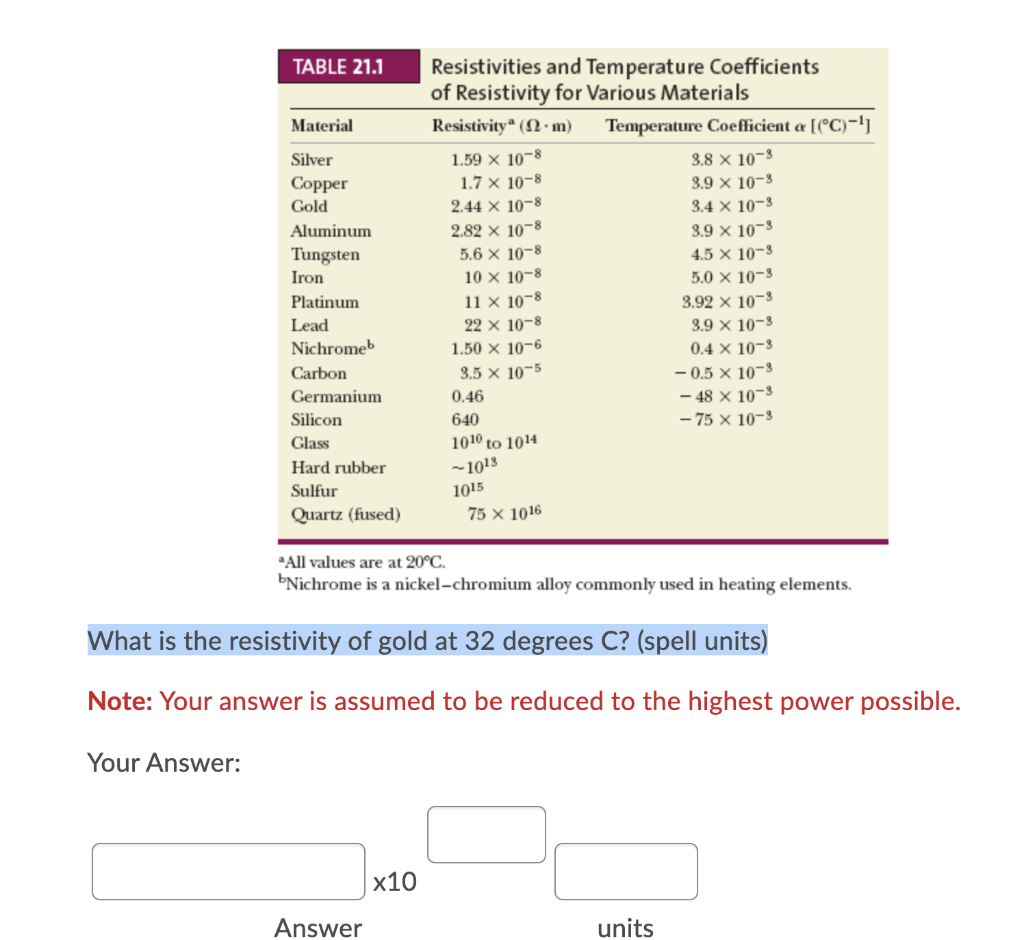 Solved TABLE 21 1 Resistivities And Temperature Coefficients Chegg