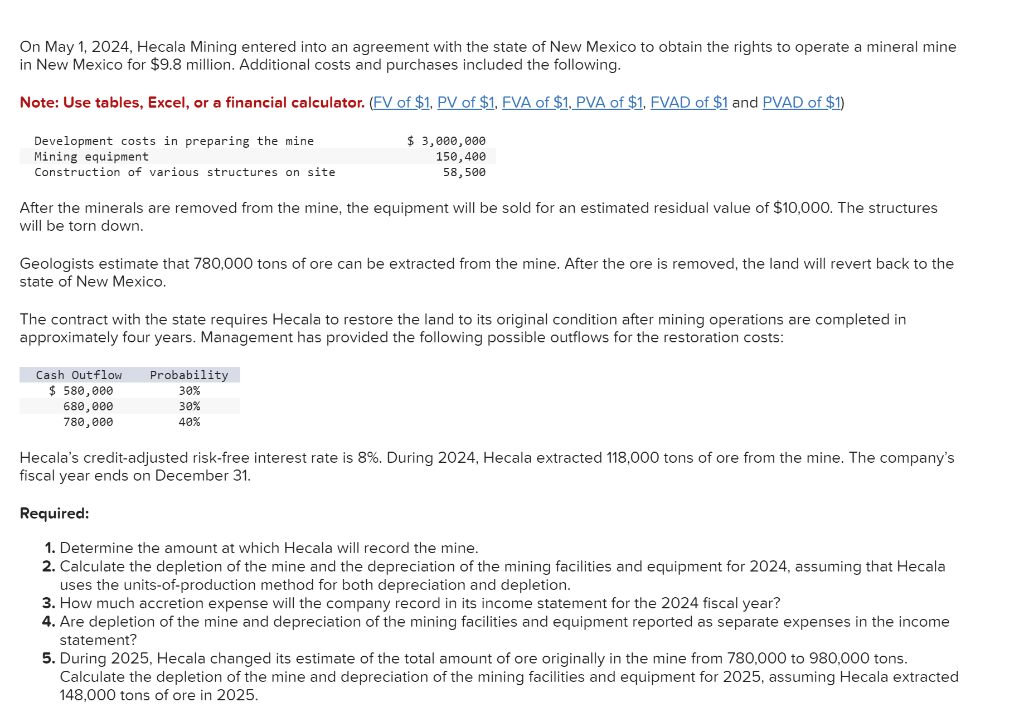 Solved On May 1 2024 Hecala Mining Entered Into An Chegg